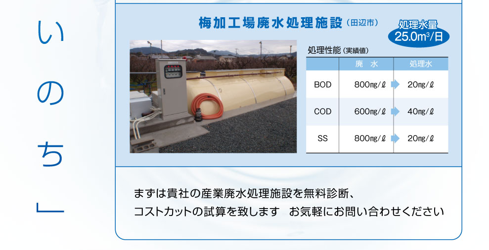エコ和歌山株式会社