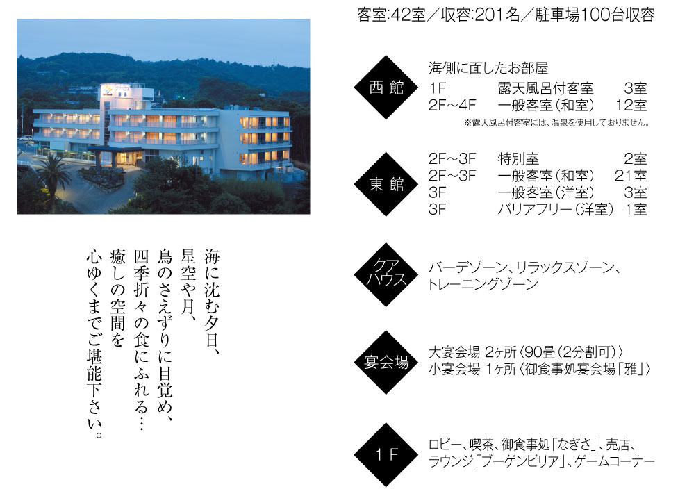 クアハウス白浜