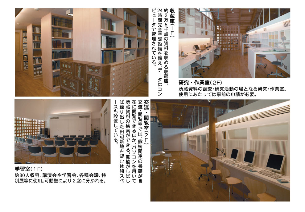 南方熊楠顕彰館