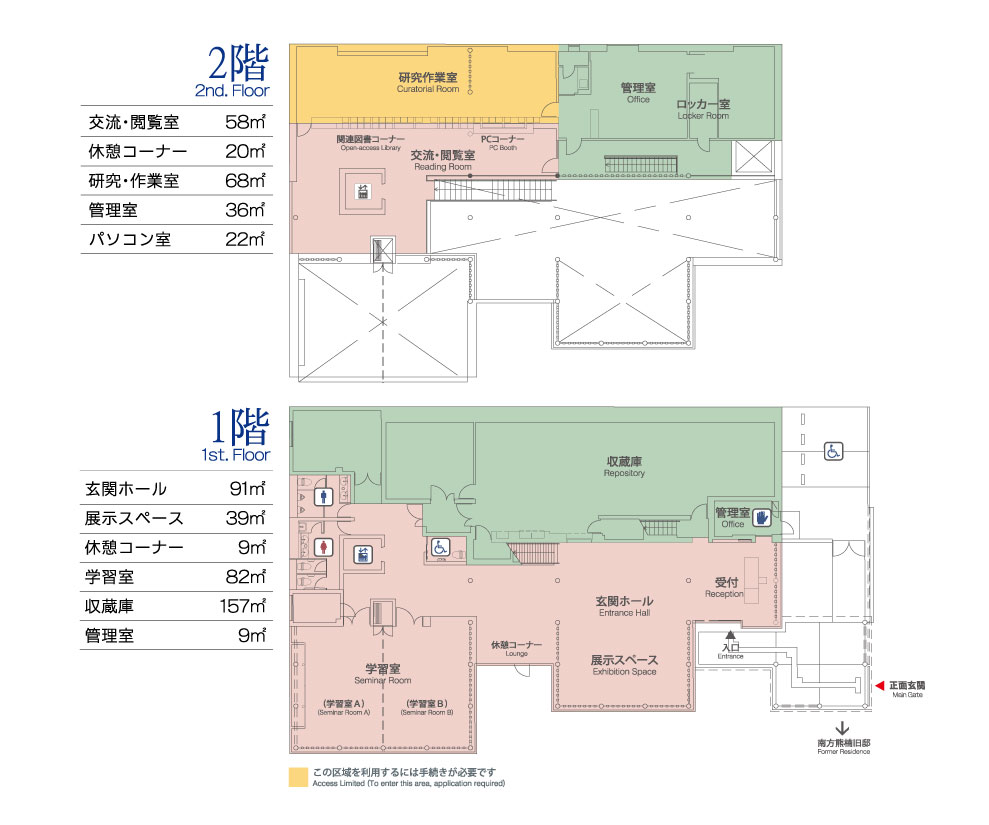 南方熊楠顕彰館