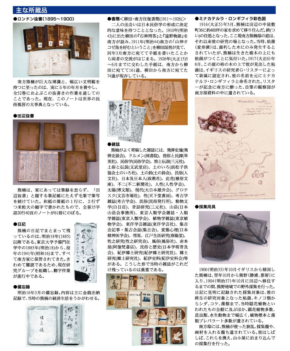 南方熊楠顕彰館