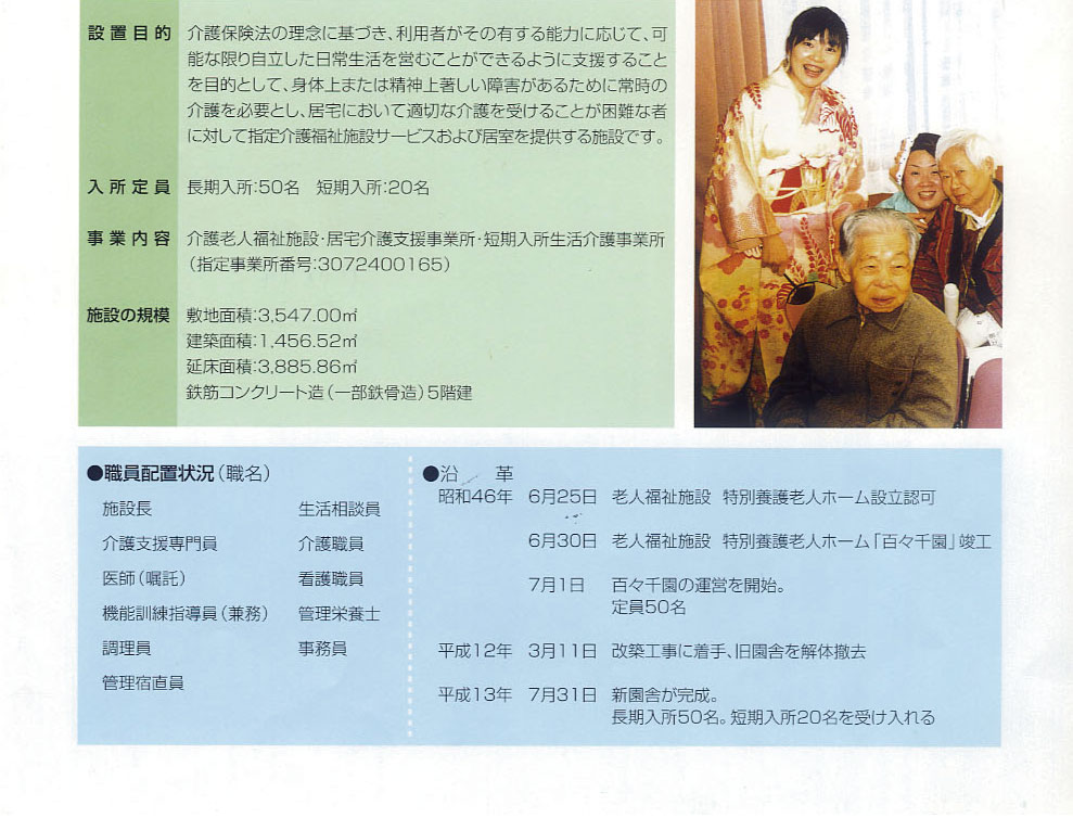 護老人ホーム　百々千園
