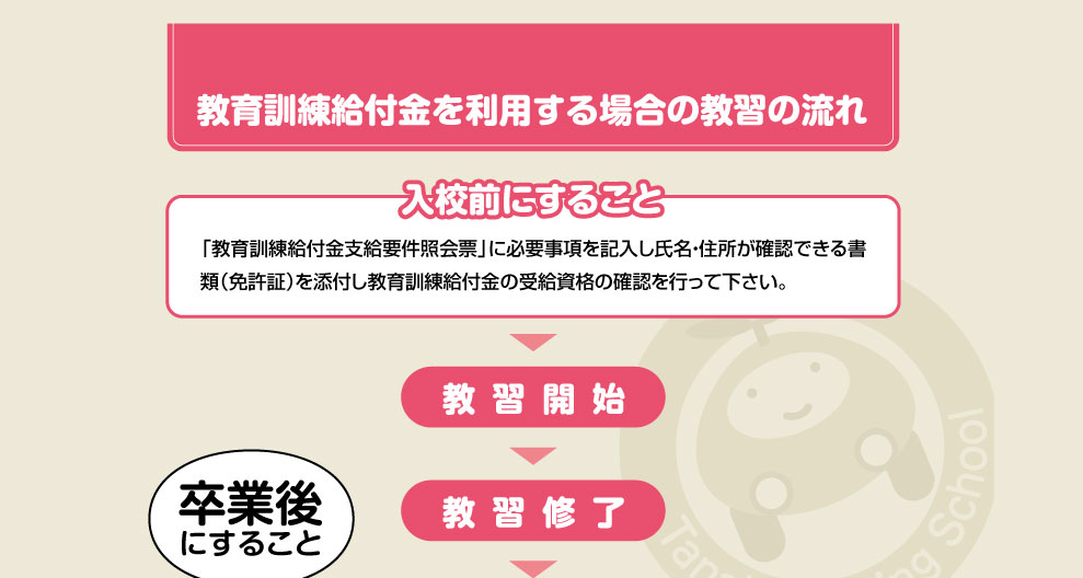 田辺自動車学校